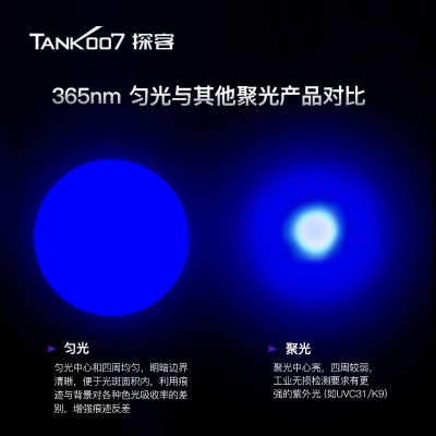 TANK007探客CI02 V2多波段勻光手電筒刑偵、檢查、找尋、勘察專用手電