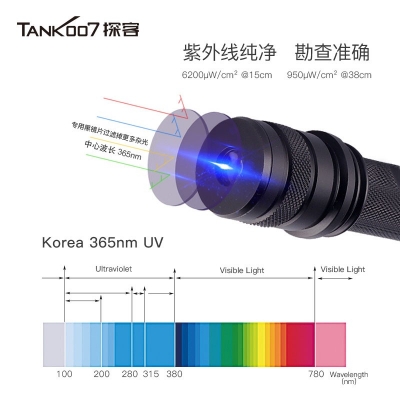 TANK007探客CI02 V2多波段勻光手電筒刑偵、檢查、找尋、勘察專用手電